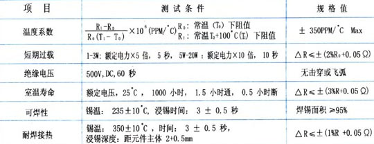 7/200707171727568816