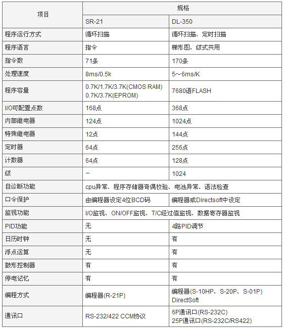 7/200707181006043784