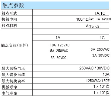 7/200707181425241825