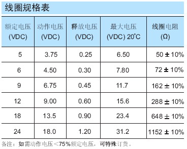 7/200707181440365915