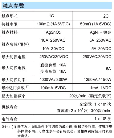 7/200707181451454213