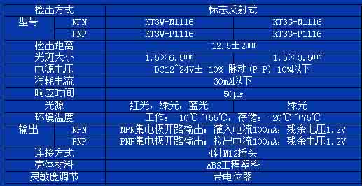 7/200707181457188909