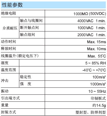 7/200707181516549862