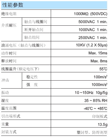 7/200707181521554986