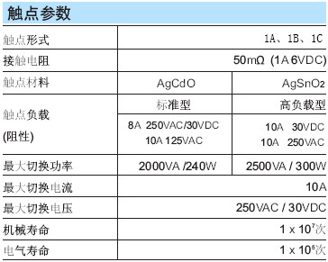 7/200707181605068112