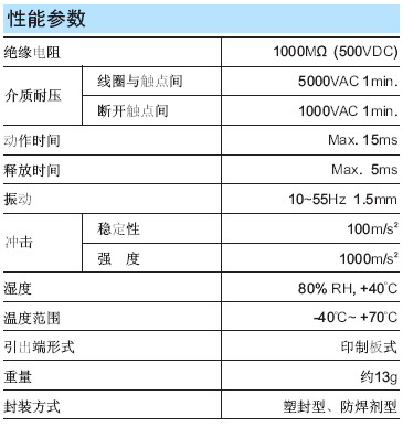 7/200707181605134299