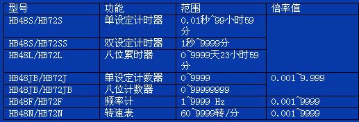 7/200707181606453877