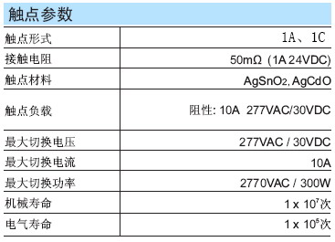 7/200707181613245331