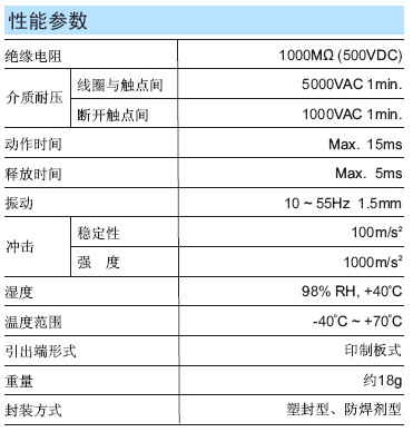 7/200707181613307305