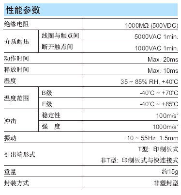 7/200707181616474762