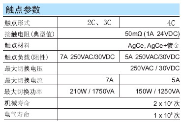 7/200707181620053683