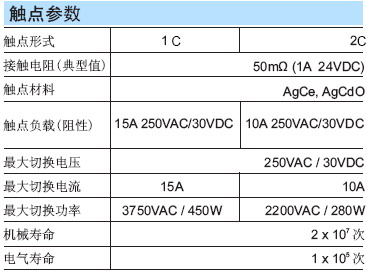 7/200707181623382334