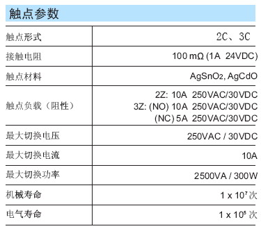 7/200707181627263661