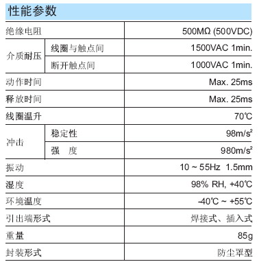 7/200707181627319361