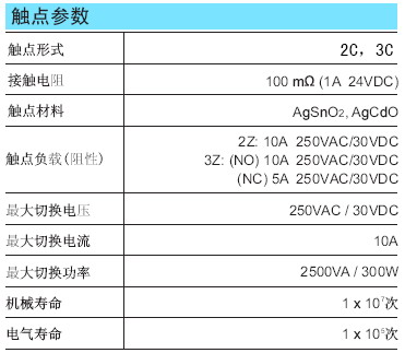 7/200707181633466225