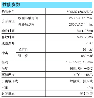 7/200707181633512502