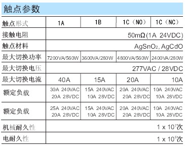 7/200707181638128490