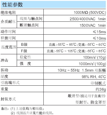 7/200707181638185866