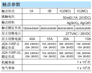 7/200707181642122446