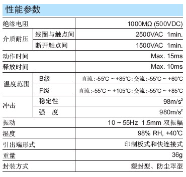 7/200707181642204938