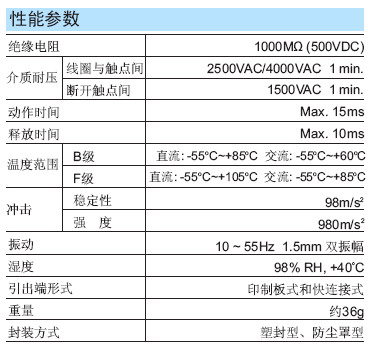 7/200707181646113657