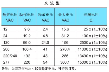 7/200707181656453477