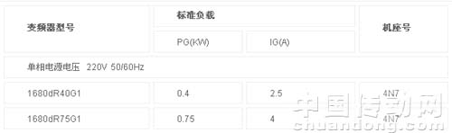 7/200707181721036127