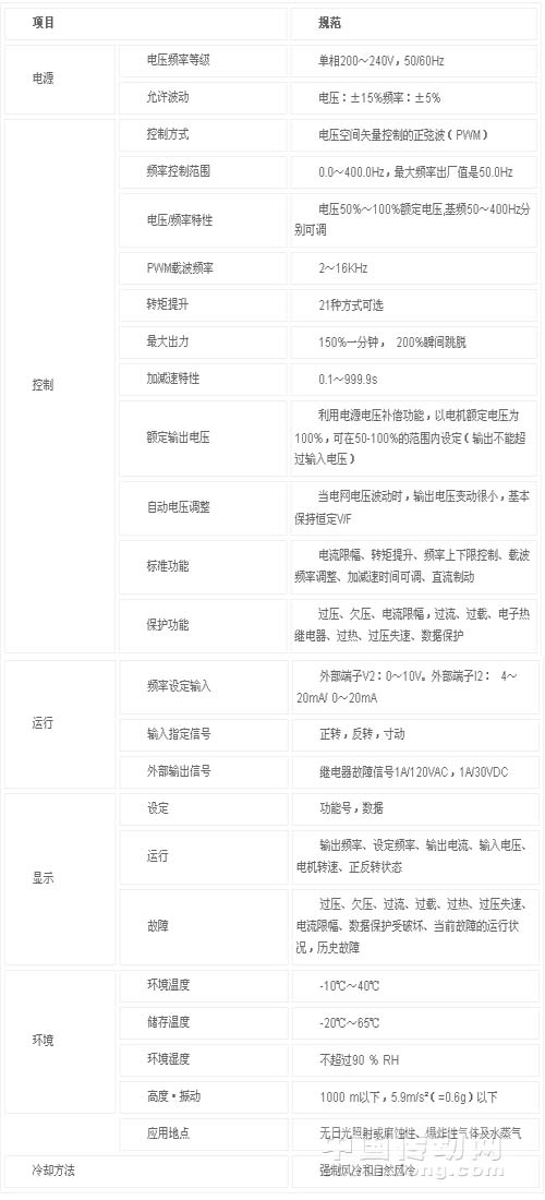 7/200707181726332235