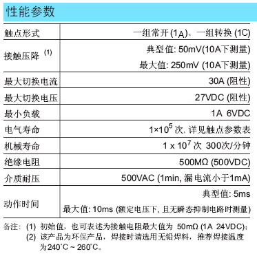 7/200707191050494336