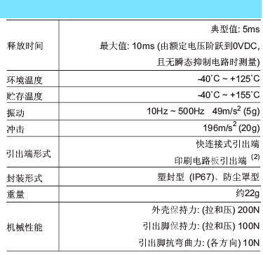 7/200707191051017703