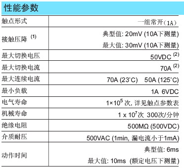 7/200707191105077531