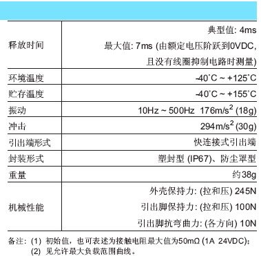 7/200707191105143796