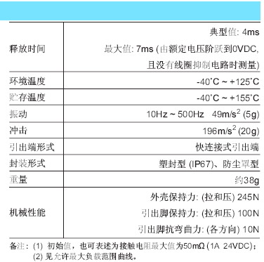 7/200707191110055598