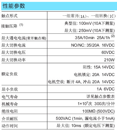 7/200707191119134236