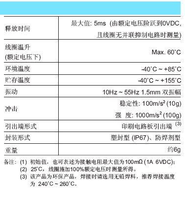 7/200707191119192298