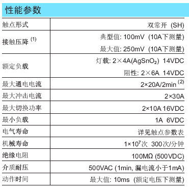 7/200707191128538233