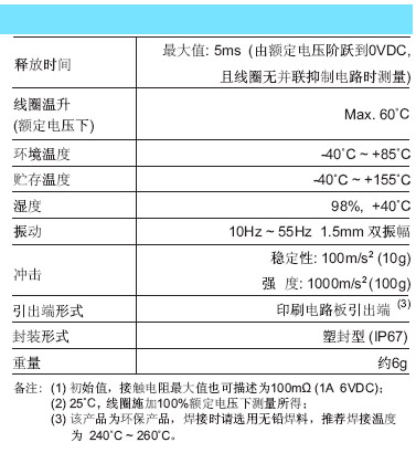 7/200707191129032083