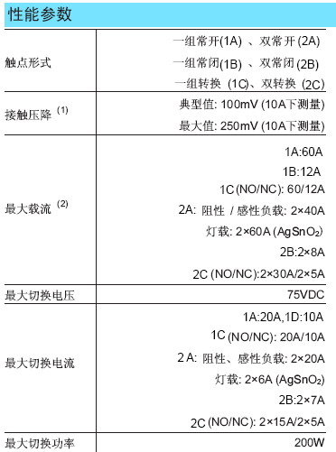 7/2007071913134732670