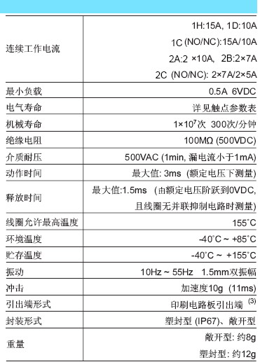 7/200707191314477053