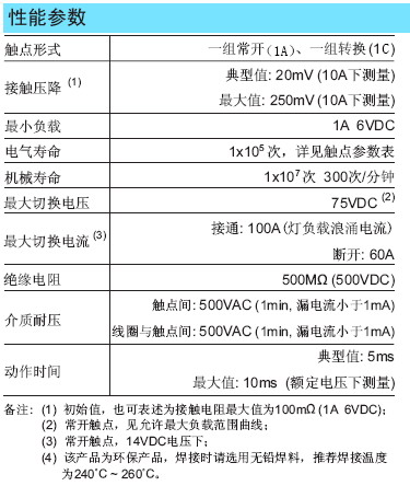 7/200707191325536270