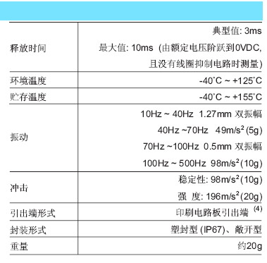 7/200707191326007849