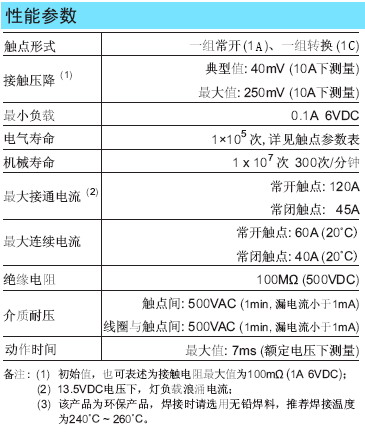 7/200707191337245591