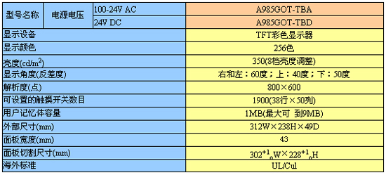 7/200707191337315148