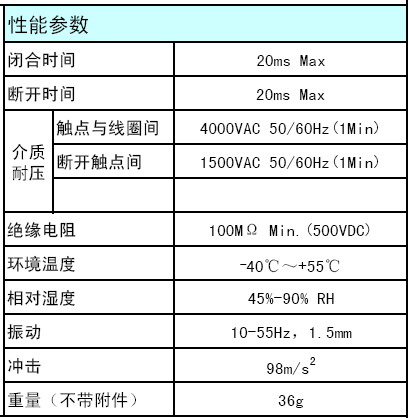 7/200707191421554939