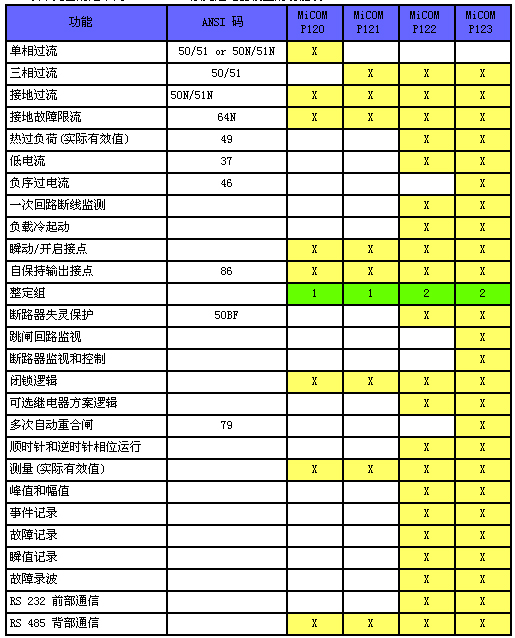 7/200707191528425551