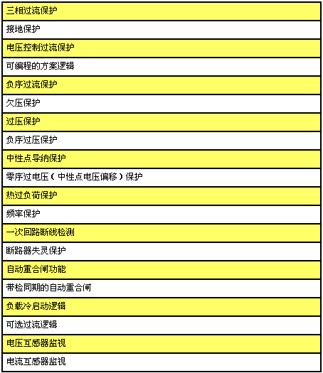 7/200707191546168320