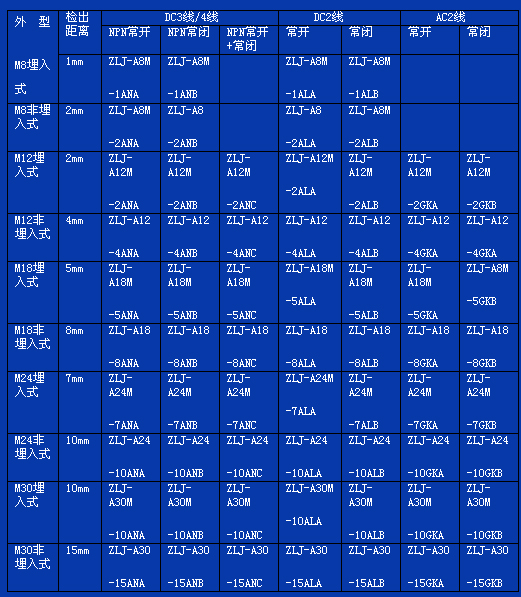 7/200707191551105495