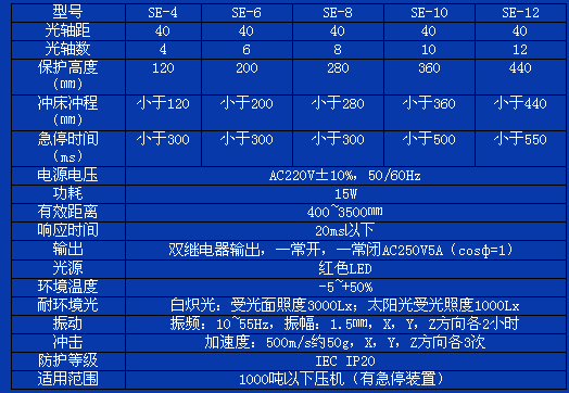 7/200707191555199833