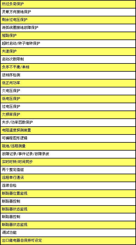 7/2007071916164177311