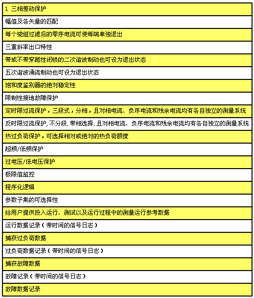 7/200707191619407547